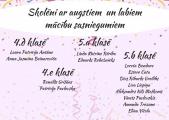 12. Attēls